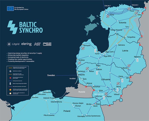 Anschluss von Estland, Lettland und Litauen ans Stromnetz von Kontinentaleuropa. Foto: zVg